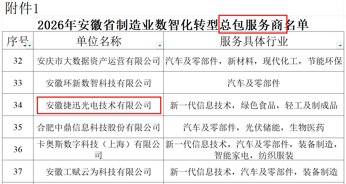 20260529190559_60426 尊龙凯时-人生就是搏中国官方网站