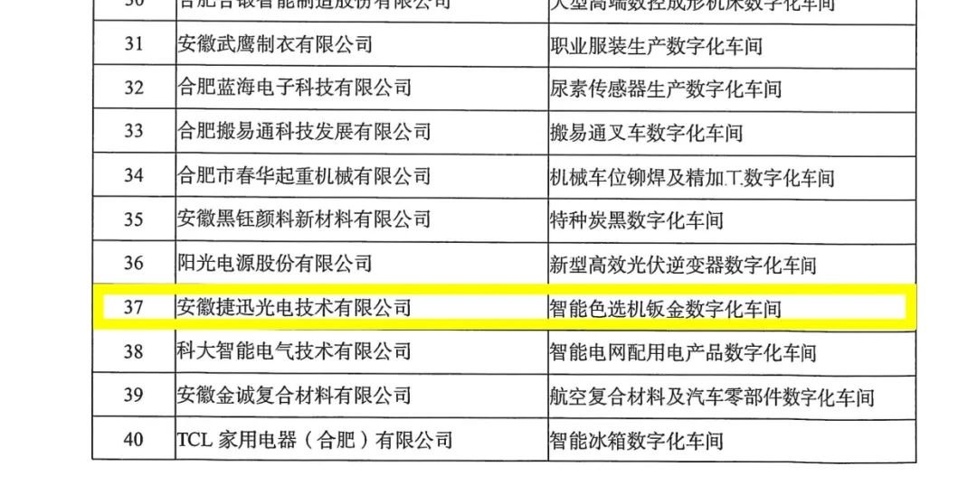 尊龙凯时-人生就是搏中国官方网站